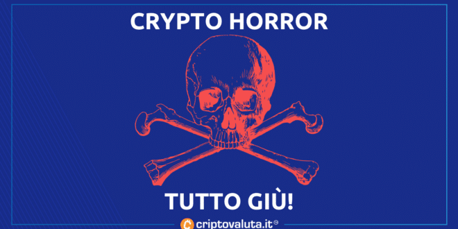 Bitcoin: è CROLLO totale! | Che succede alle crypt &hellip;