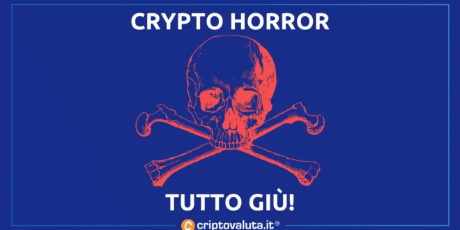 Crollo Cripto