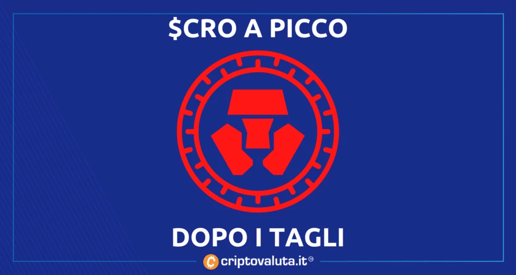 $CRO reward tagliate - ecco cosa succede al token