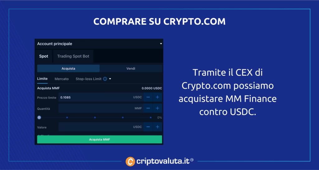 MM Finance acquisto CEX