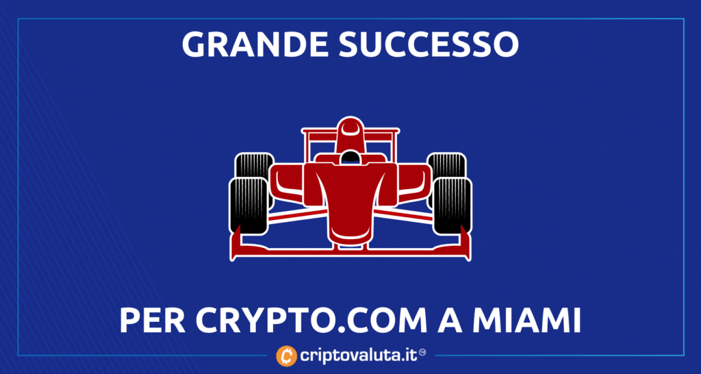 Crypto.com Miami - Successful Bidding