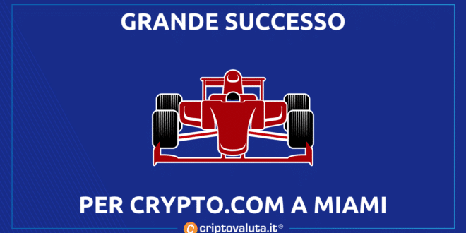 Successo F1 Crypto.com