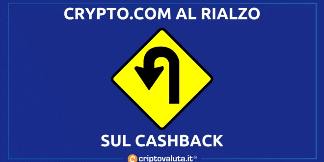 Crypto.com cashback