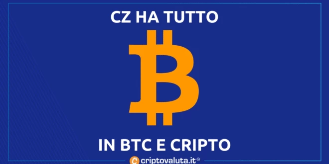 CZ ha investito tutto in cripto