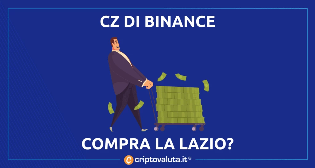 Lazio e Binance. L'exchange potrebbe comprare la lazio?