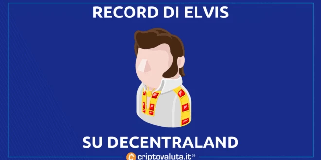 ELVIS DECENTRALAND