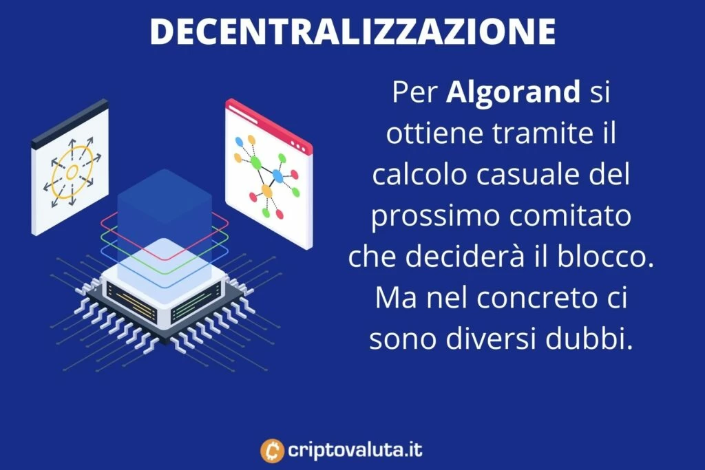 Decentralizzazione Algorand