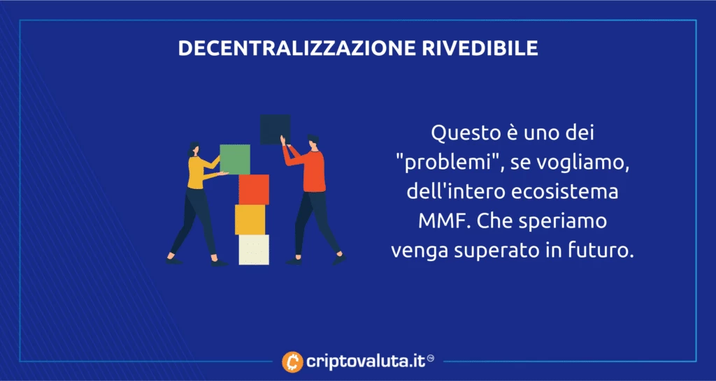 MM Finance decentralizzazione