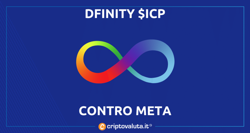 ICP Dfinity contro Meta - si finisce in tribunale