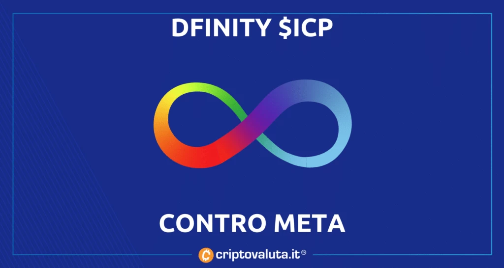 ICP Dfinity contro Meta - si finisce in tribunale