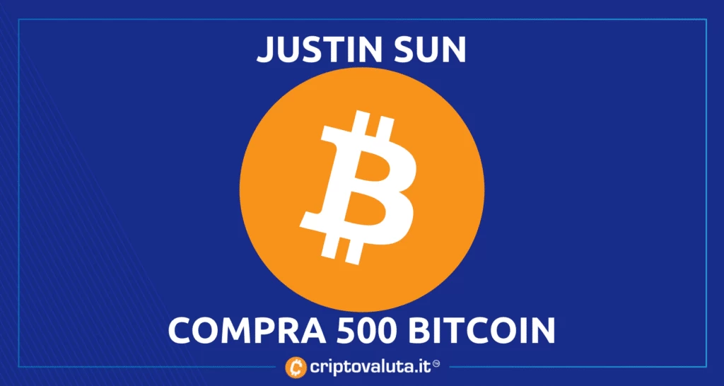 Justin Sun compra il dip - analisi di Criptovaluta.it