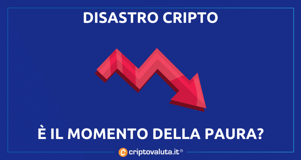 Analisi BItcoin e cripto durante il disastro tech