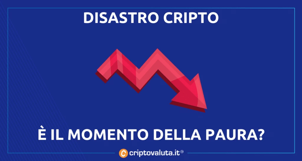 Analisi BItcoin e cripto durante il disastro tech