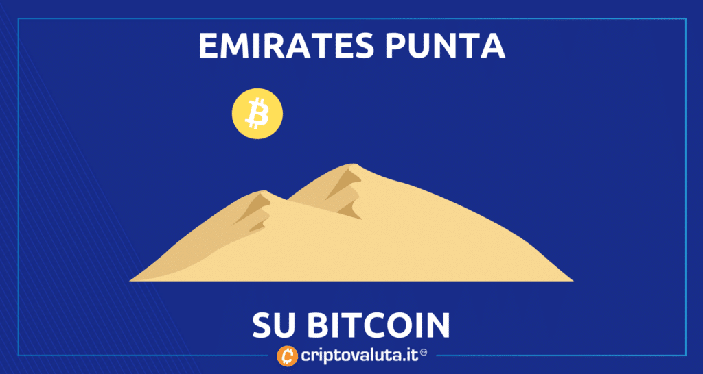 Emirates Bitcoin e metaverse