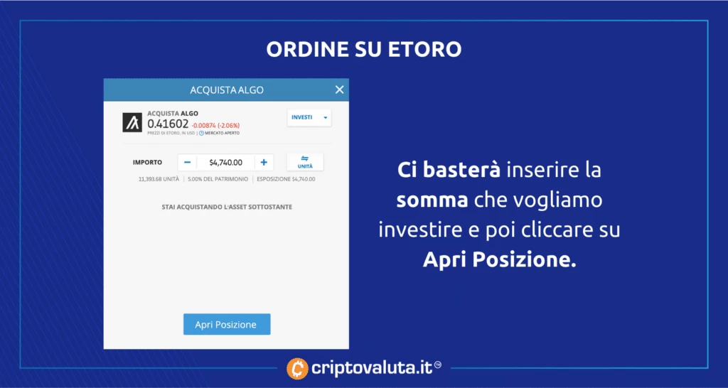 etoro - trading su algorand