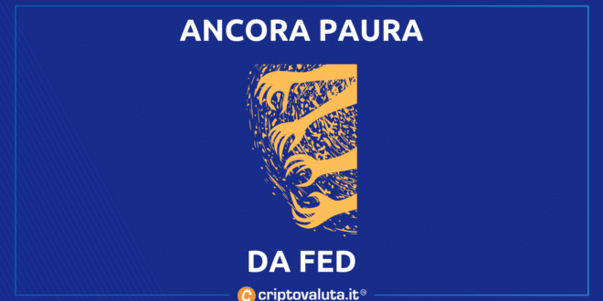 Jerome Powell parla di inflazione e Fed | Cosa asp &hellip;