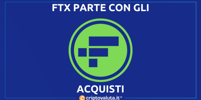 FTX licenze