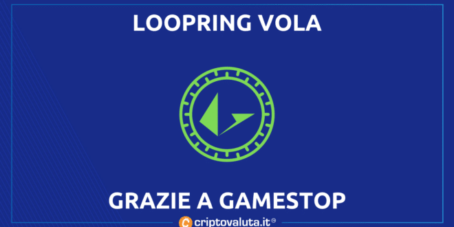 Loopring GameStop