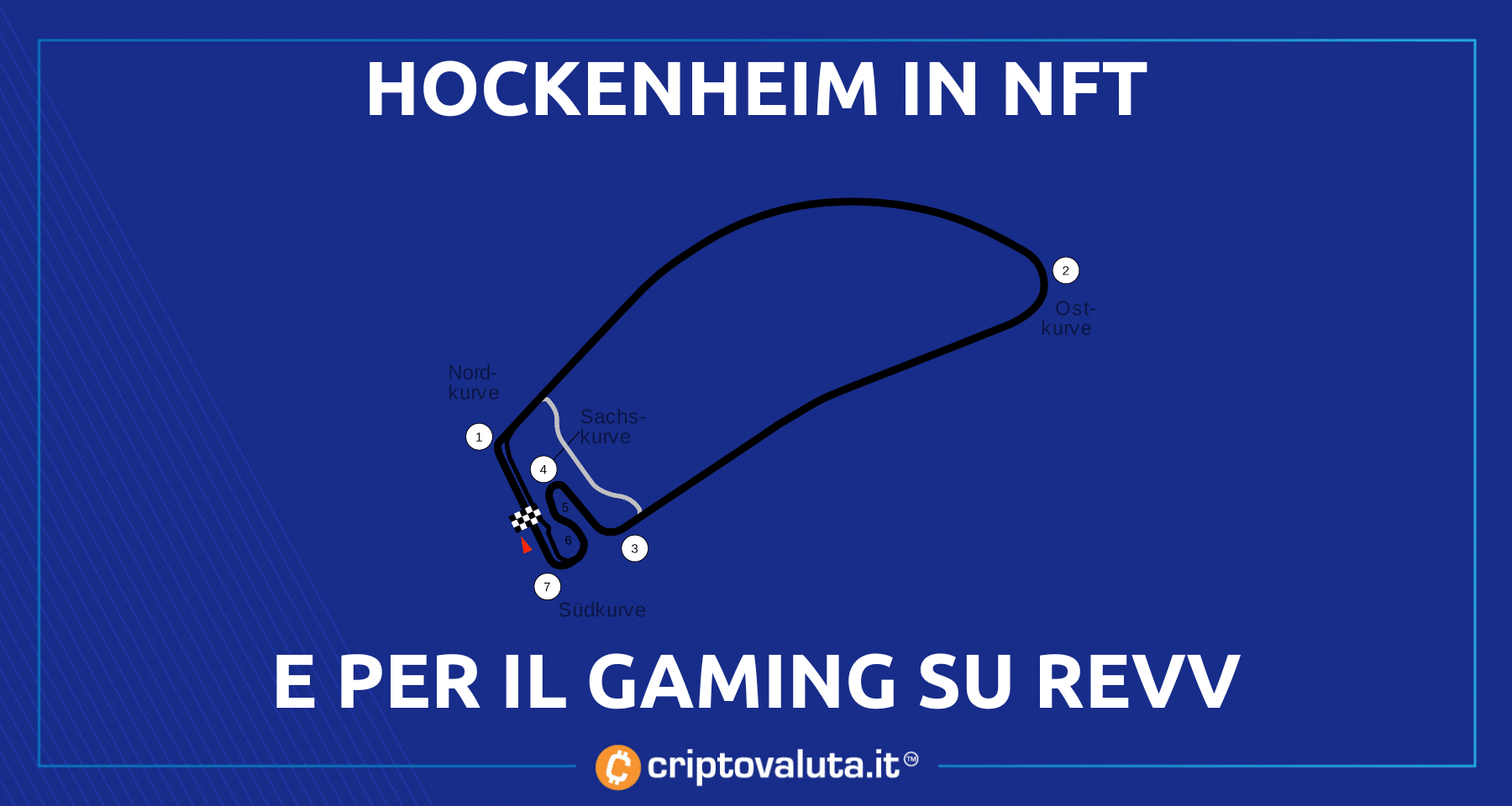 REVV porta Hockenheim su Blockchain | Boom del metaverse dei motori