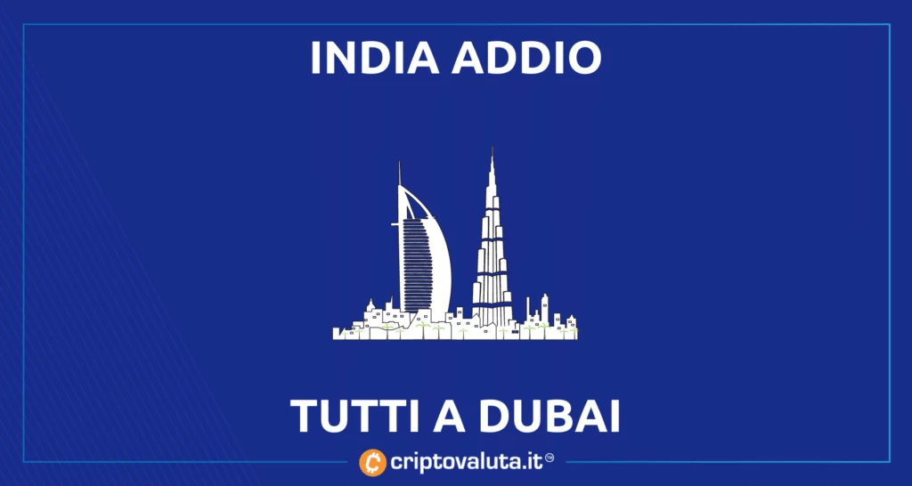 Dubai ospita start up indiane del mondo Bitcoin e cripto