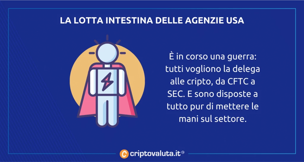 Agenzie USA - lotta per le cripto