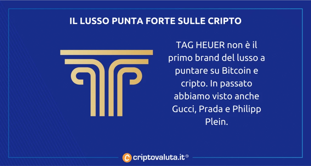 Bitcoin e cripto per Tag Heuer e lusso in generale