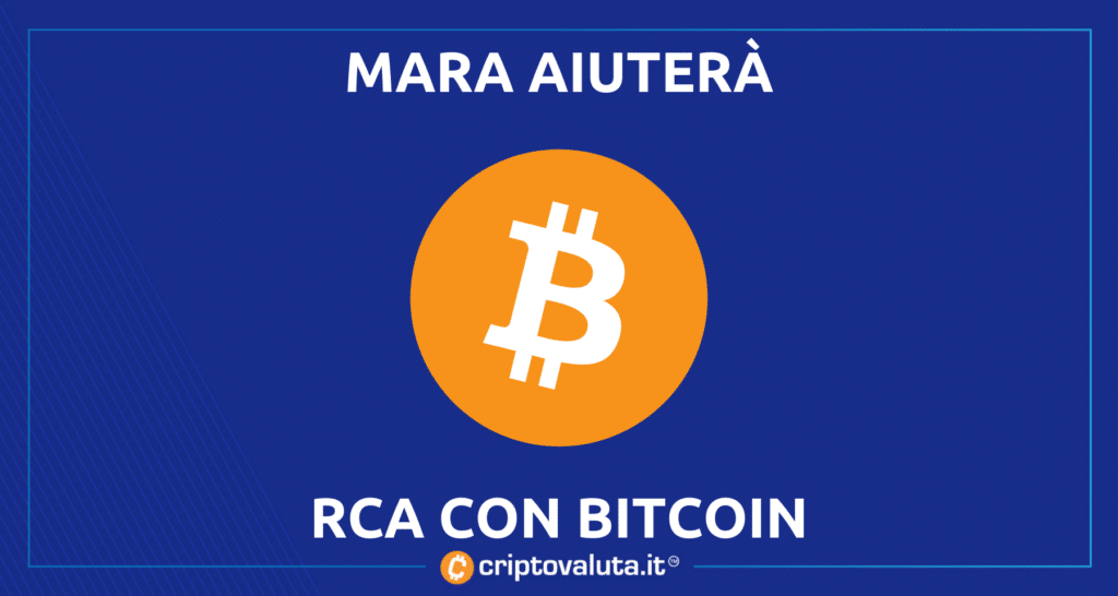 Mara per Bitcoin in Africa