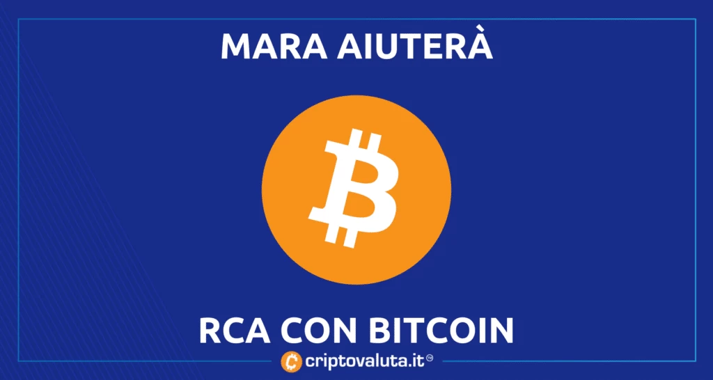 Mara per Bitcoin in Africa