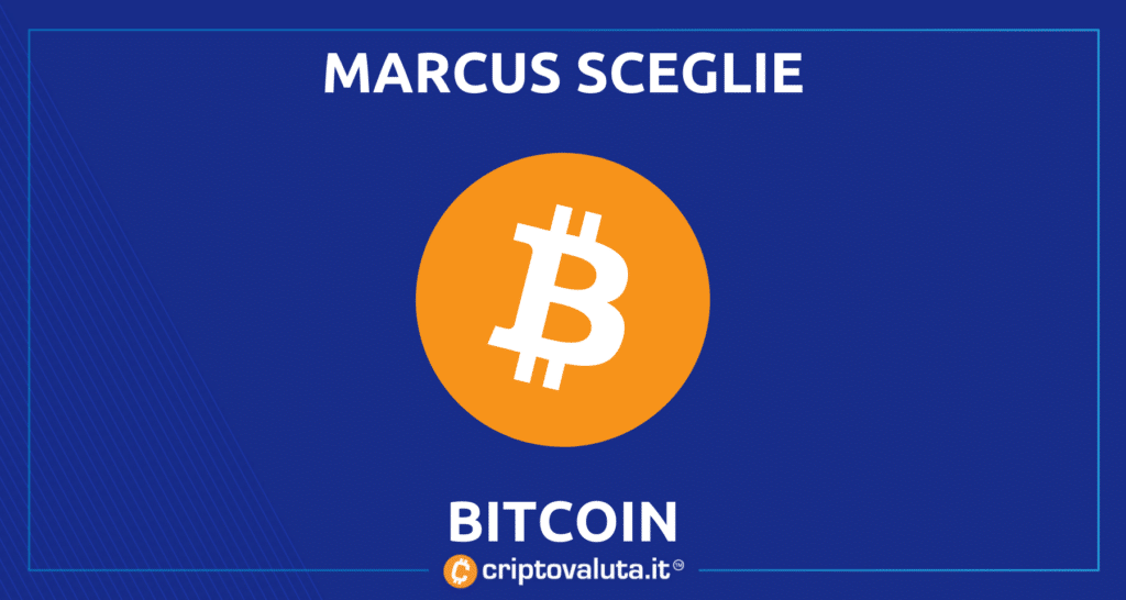 David Marcus sceglie Bitcoin