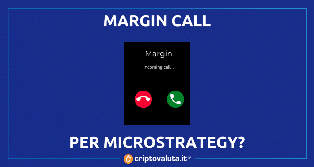 Bitcoin MicroStrategy Margin Call
