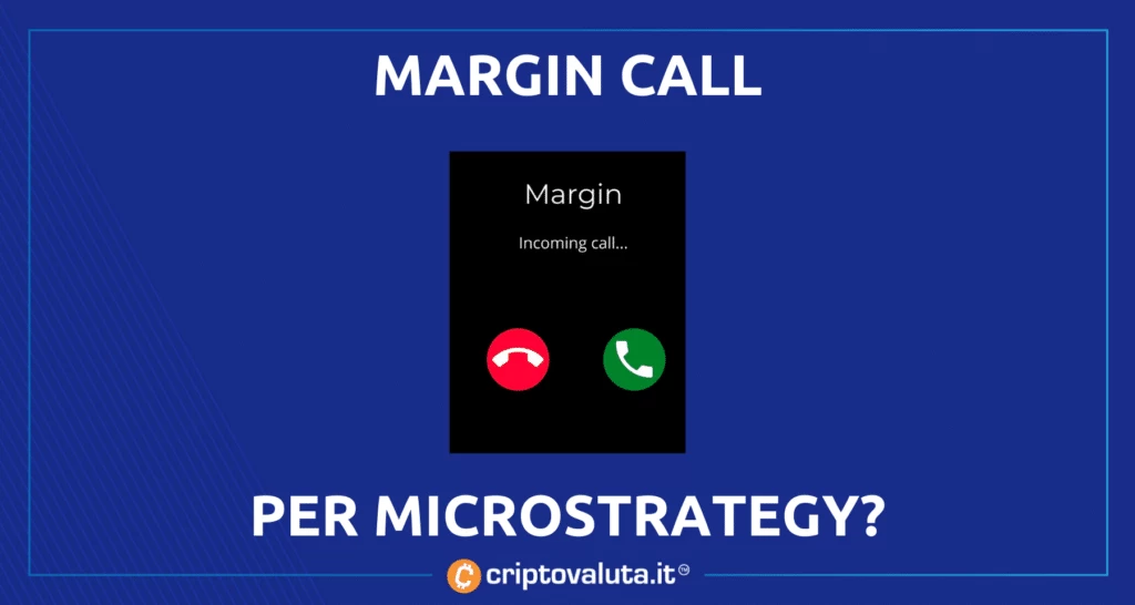 Margin Call MicroStrategy Bitcoin