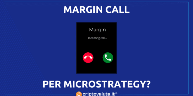 Margin Call per MicroStrategy