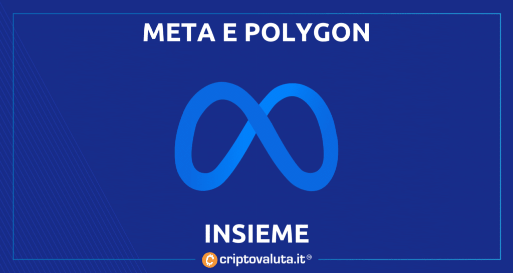 Polygon Matic e Meta insieme - analisi di Criptovaluta.it