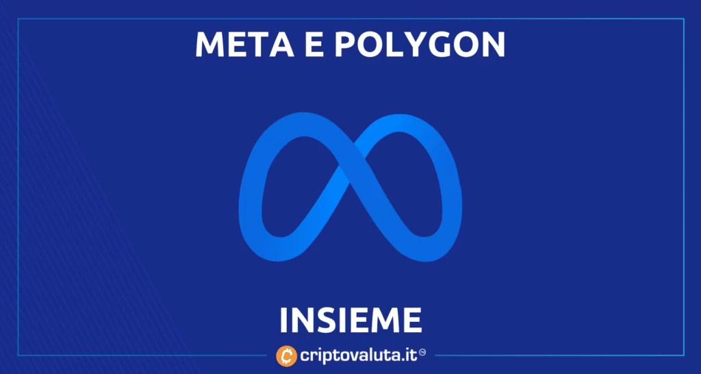 Polygon Matic e Meta insieme - analisi di Criptovaluta.it