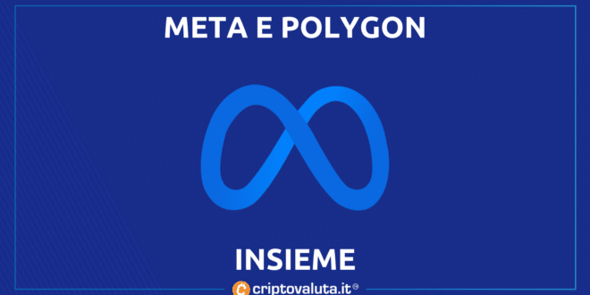 Polygon e Meta insieme