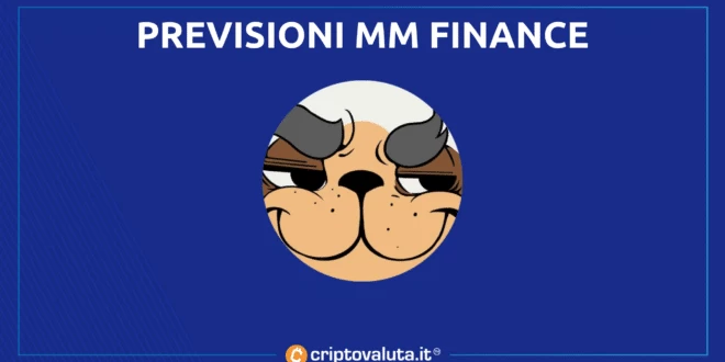 previsioni su mm finance