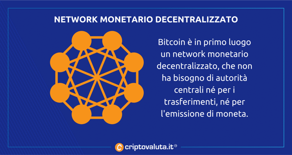 BItcoin è un network monetario decentralizzato