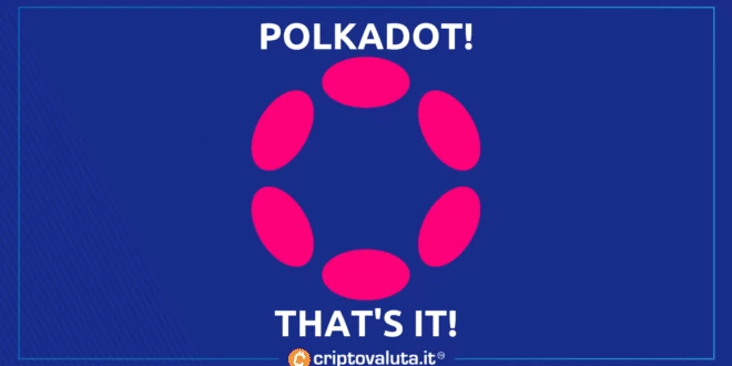 Polkadot spinge multichain