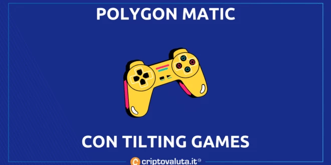 Polygon Matic Tilting