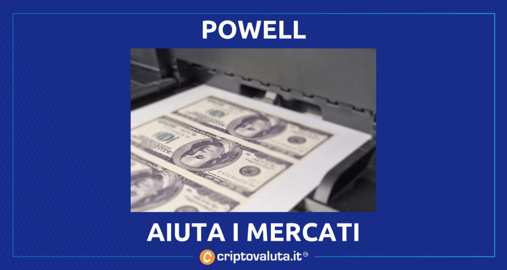 Jerome Powell Bitcoin Cripto