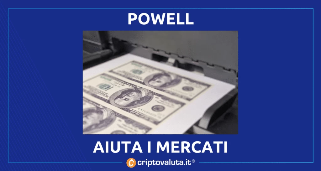 Jerome Powell Bitcoin Cripto