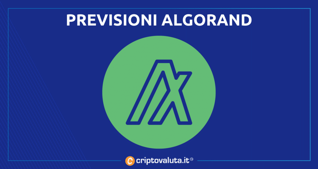 Previsioni Algorand ALGO - analisi completa di Criptovaluta.it