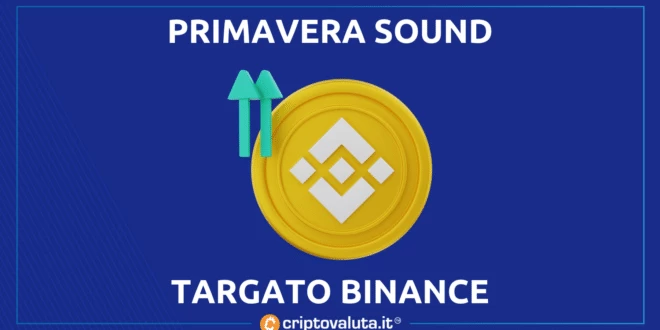 Binance sponsor al primavera sound