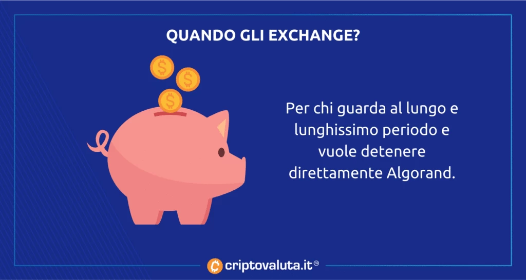 Algorand - quando conviene l'acquisto diretto