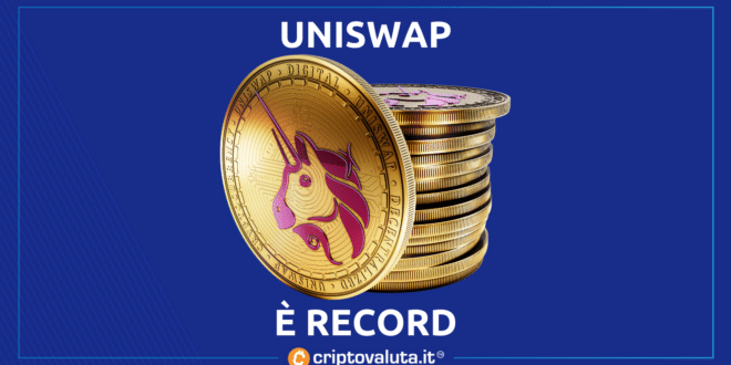 Record transazioni Uniswap