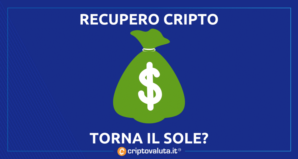 Rimbalzo Bitcoin e cripto - analisi criptovaluta.it