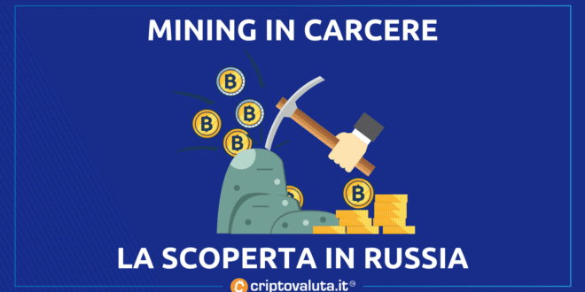 Russia mining carcere