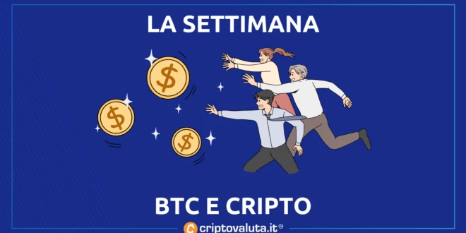 SETTIMANA CRIPTO BTC