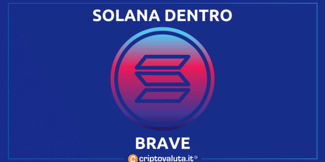 BRAVE SOLANA