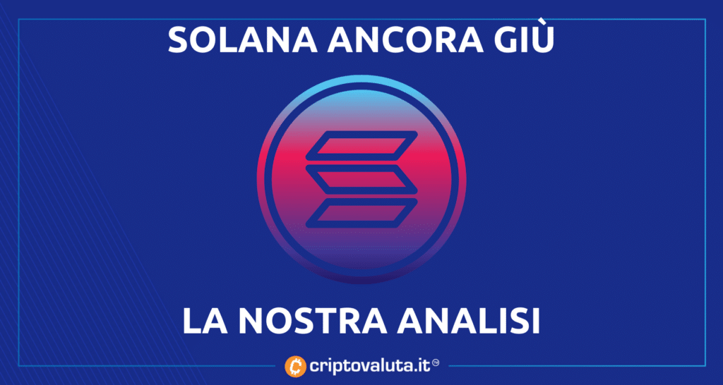 Solana network down - analisi di criptovaluta.it